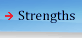 Strengths